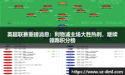 英超联赛重磅消息：利物浦主场大胜热刺，继续领跑积分榜